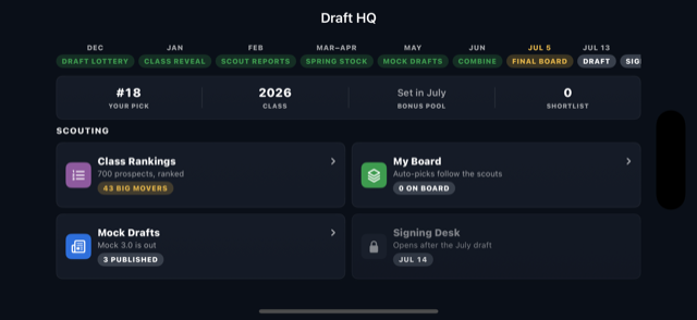 Draft headquarters on draft night