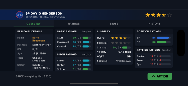 A player card with ratings and history